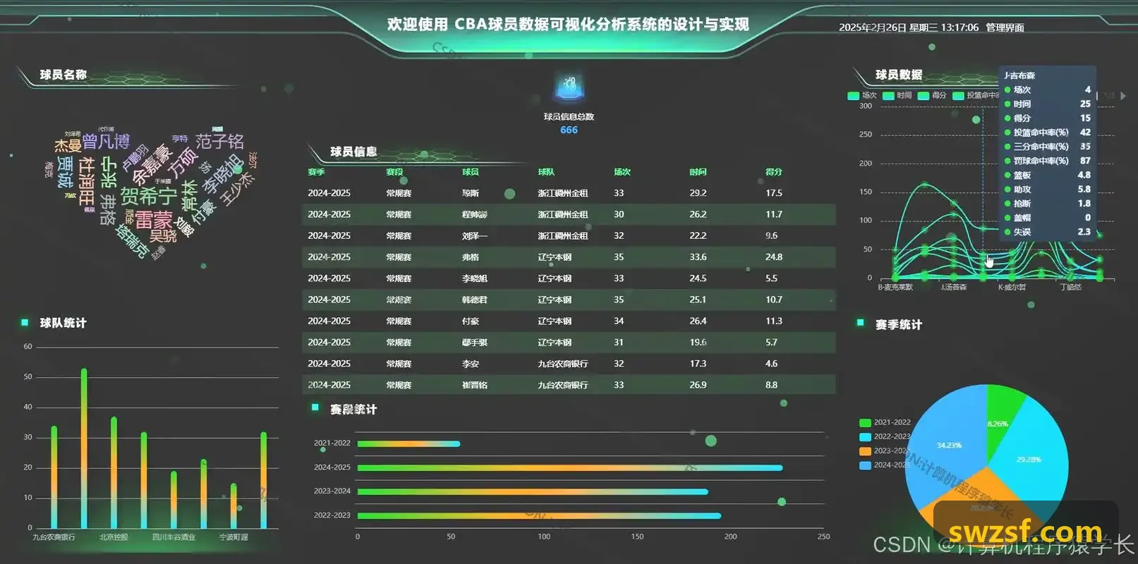 尊龙集团|中国官方APP登录数据清洗技术解析