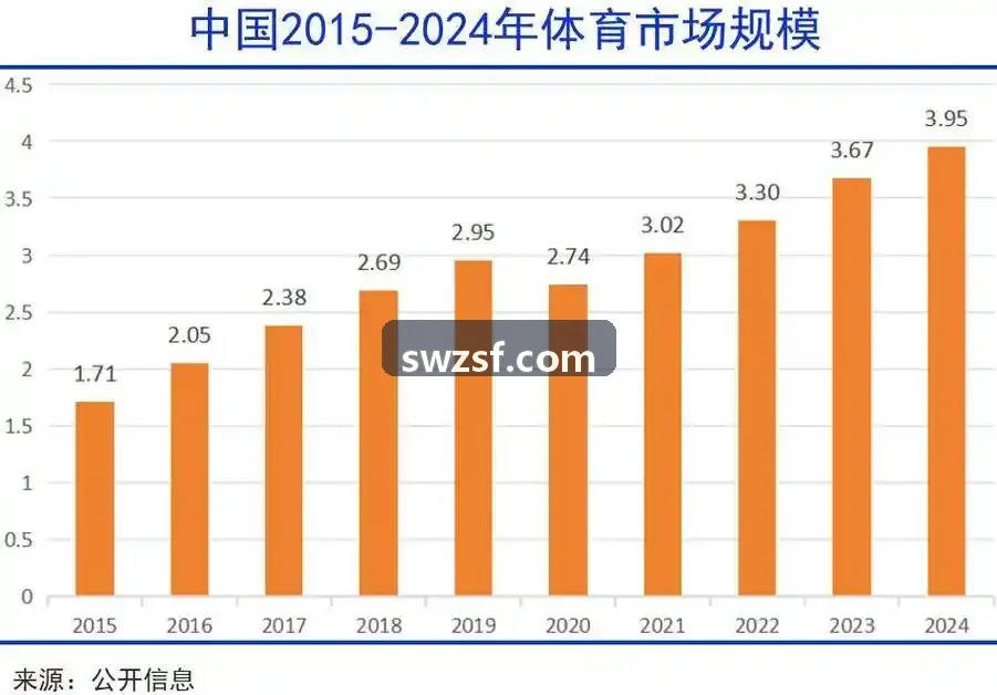 尊龙官网|中国官方APP登录数据采编架构图